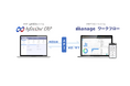 基幹業務システムInfiniOne、COELの「manage」とのワークフロー連携機能を提供開始