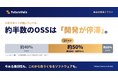 脆弱性管理ソリューション「FutureVuls」、高リスクなOSSを検出・評価する新機能を追加