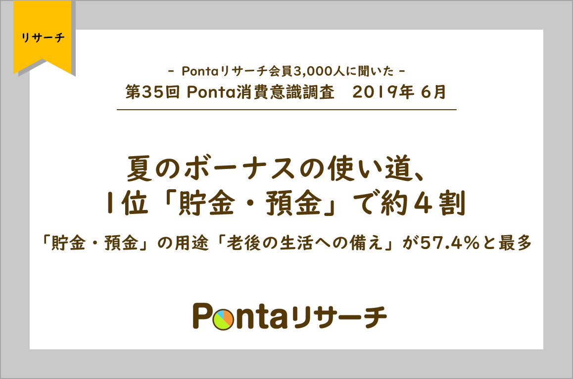 第35回 Ponta消費意識調査 19年6月 夏のボーナスの使い道 1位 貯金 預金 で約４割 ー 貯金 預金 の用途 老後の生活への備え が57 4 と最多 ー 株式会社ロイヤリティ マーケティングのプレスリリース
