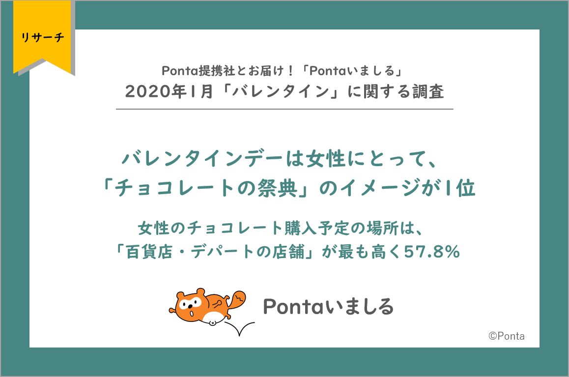  Ponta提携社とお届け！「Pontaいましる」2020年1月「バレンタイン」に関する調査
