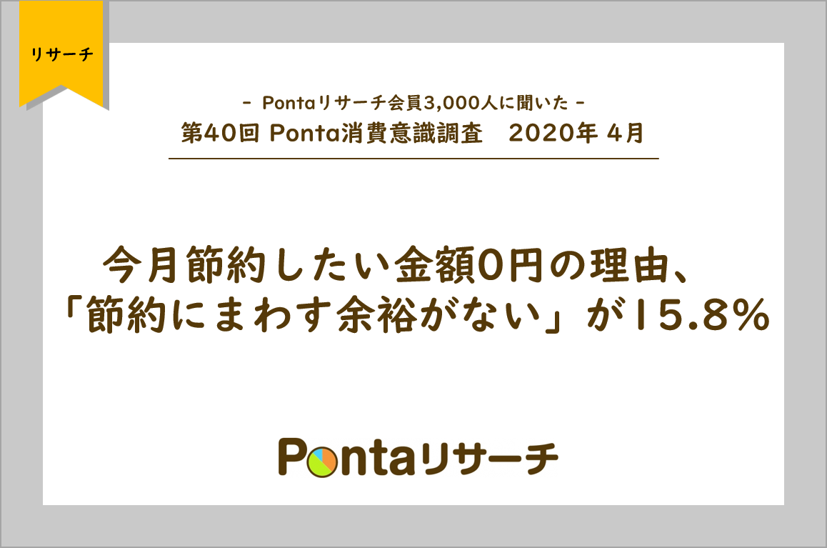 第40回 Ponta消費意識調査 年4月発表 今月節約したい金額0円の理由 節約にまわす余裕がない が15 8 株式会社ロイヤリティ マーケティングのプレスリリース