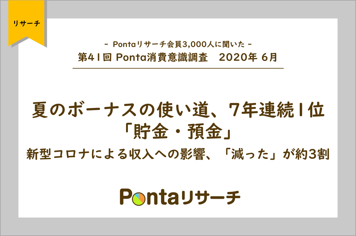 第41回 Ponta消費意識調査 2020年6月発表 夏のボーナスの使い道 7年連続1位 貯金 預金 新型コロナウイルスによる収入への影響 減った が約3割 株式会社ロイヤリティ マーケティングのプレスリリース