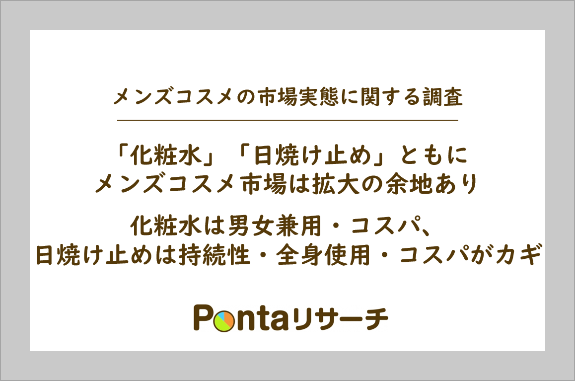 メンズコスメの市場実態に関する調査 化粧水 日焼け止め ともにメンズコスメ市場は拡大の余地あり 株式会社ロイヤリティ マーケティングのプレスリリース メンズコスメの市場実態に関する調査 化粧水 日焼け止め ともにメンズコスメ市場は拡大の余地あり 株式会社ロイヤリティ マーケティングのプレスリリース