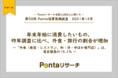 第50回 Ponta消費意識調査　2021年12月発表　年末年始に消費したいもの、昨年調査に比べ、外食・旅行の割合が増加