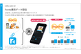 radiko audio Adにおいて、Pontaの購買データを活用した広告配信サービスを提供開始