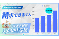 キャンセル料金のデジタル請求サービス「請求できるくん」、導入数が3,000店鋪を突破!! 大手チェーン店などへの導入が加速