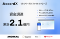 AccordX、プレシリーズAラウンドの資金調達を実施し累計2.1億円を調達