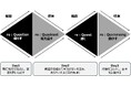 フォーティエンスコンサルティング、SCM特化型ワークショップ「re:Quickstart workshop」を提供開始