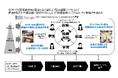 クニエ、「サプライチェーン・DXイノベーションワークショップソリューション」を提供開始