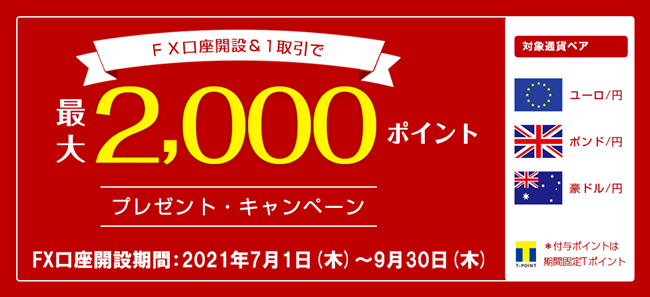 ネオモバfx キャンペーン実施のお知らせ ネオモバfxの口座開設と取引で 期間固定tポイントを最大2 000ポイントプレゼント 株式会社 Sbiネオモバイル証券のプレスリリース