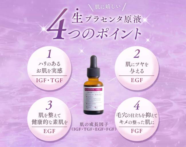 日々衰えを感じる肌のために