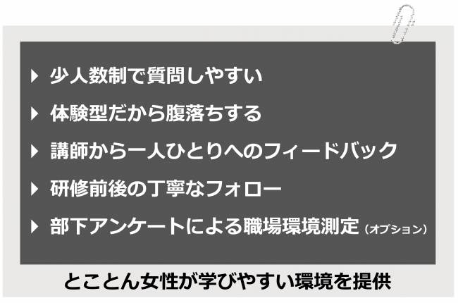 セミナーの特徴：少人数制で質問しやすい、体験型だから腹落ちする、講師から一人ひとりへのフィードバック、研修前後の丁寧なフォロー、部下アンケートによる職場環境測定