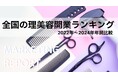 【独自調査】全国22,384件のデータが示す理美容開業の新潮流─3年で“変わるかたち”