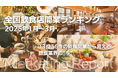【独自調査】13,256件の新規開業から見える飲食業界の“今” 飲食店開業ランキングを公開
