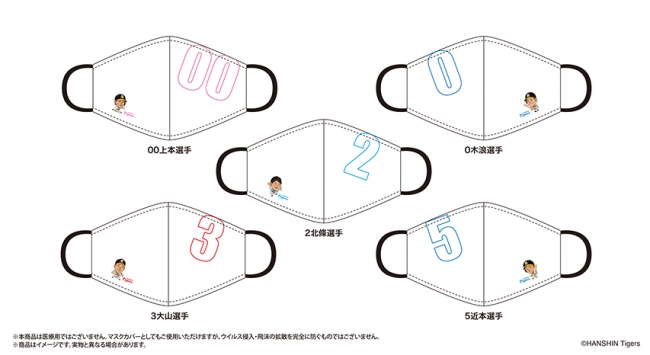阪神タイガース マッカノーズ 冷感マウスカバーをキャラスポットにて6月22日 月 より受注販売開始 株式会社ユナイテッドストーンズのプレスリリース
