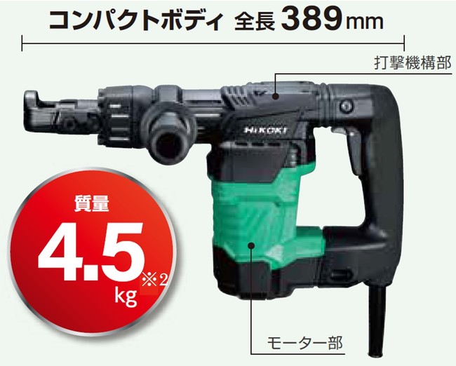 電動工具ブランド「HiKOKI(ハイコーキ)」さらなる耐久性向上へ、使い