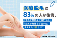 医療脱毛は83%の人が後悔、「費用が想定より高かった」「効果が期待を下回った」を抑えた1位とは？