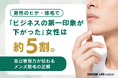 男性のヒゲ・体毛で「ビジネスの第一印象が下がった」女性は約5割。自己管理力が伝わるメンズ脱毛の正解