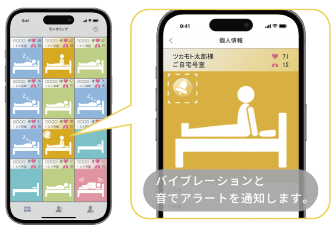 スマートフォン アラート画面 スマートフォン アラート画面