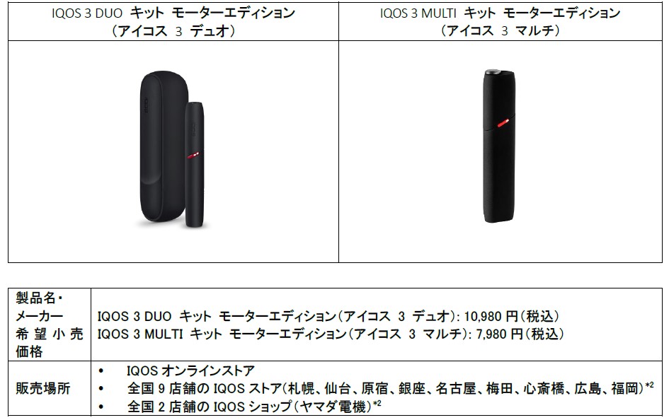 日本初となるIQOS 3 DUO限定モデル「IQOS 3 DUOモーターエディション」を10月25日より発売 -  レーシングカーにインスパイアされた限定モデル -｜フィリップ モリス ジャパン合同会社のプレスリリース