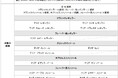 数量限定パッケージ「KIWAMIエディション」を2025年9月3日(水)より順次発売