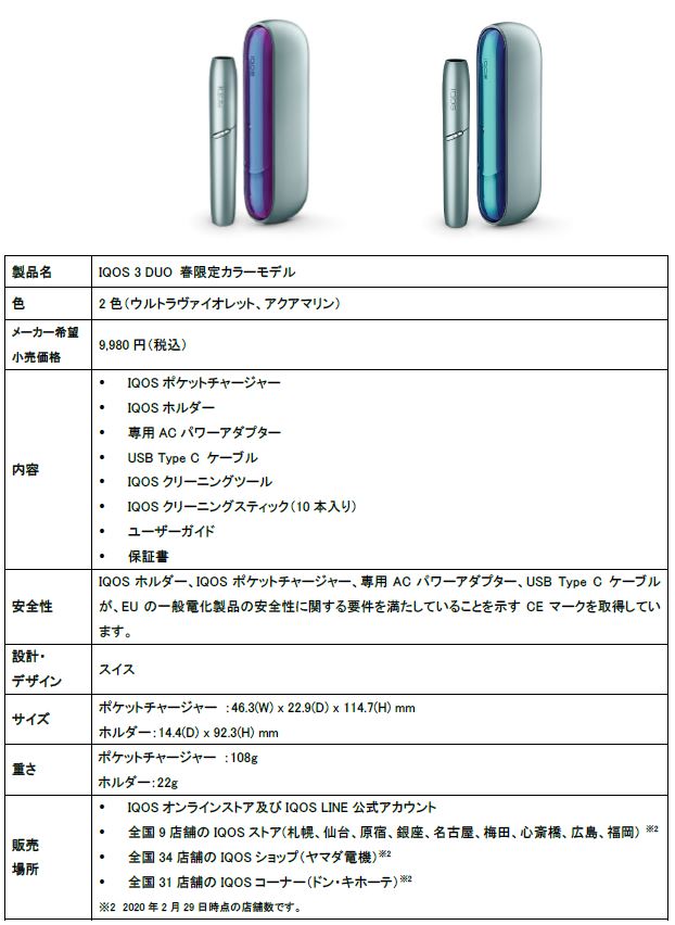 改正健康増進法施行を控え、IQOS数量限定モデルを発売「IQOS 3 DUO 春限定カラーモデル」　2020年3月17日（火）から発売開始