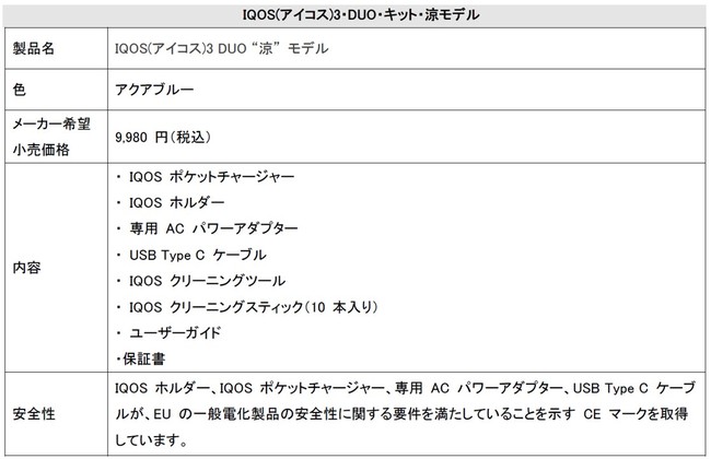 IQOS(アイコス)3 DUO 数量限定新色 “涼”モデル」 2020 年 6 月 30 日