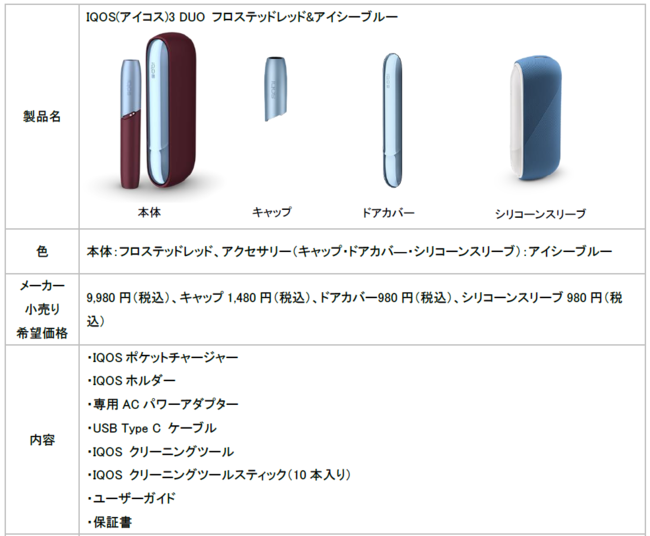 ファッション小物アイコス3 ゴールド、ブルー セット