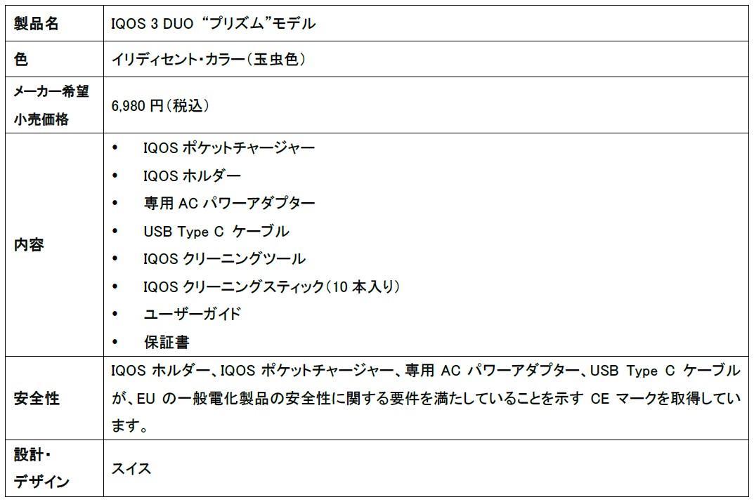 数量限定品「IQOS（アイコス） 3 DUO “プリズム”モデル」2021年2月22日 ...