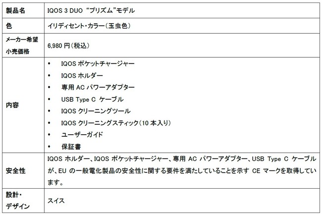 数量限定品「IQOS（アイコス） 3 DUO “プリズム”モデル」2021年2月22日（月）から発売開始 | フィリップ モリス  ジャパン合同会社のプレスリリース