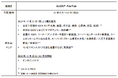 「lil HYBRID™(リル ハイブリッド™)」専用たばこ製品「MIIX™(ミックス™)」から「MIIX™(ミックス™)ベルベット」を2023年11月27日(月)より順次発売開始