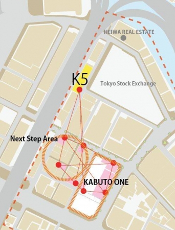日本橋兜町の再活性化イメージマップ。