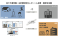 METRICA、在宅透析のAIモニタリングツール「PD Doctor’s Eye」汎用バージョンを上市