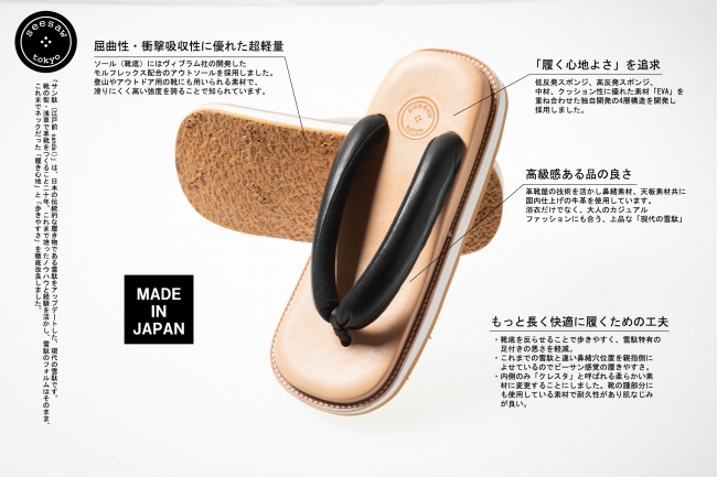 ストレスフリーの日本製レザー雪駄サンダル。現代の履き物を 
