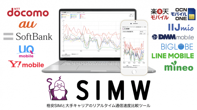 simw-update01