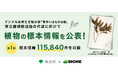 東京都 × バイオーム　東京の植物相を明らかにするために「東京いきもの台帳」植物の標本情報を公表！