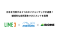 日本を代表する３つのネイチャーテックが連携！継続的な自然資本マネジメントを実現