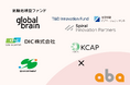 aba、高輪地球益ファンドをリード投資家として資金調達を実施