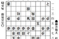 将棋日本シリーズ JTプロ公式戦 決勝 関東大会 藤井聡太JT杯覇者、二連覇を達成