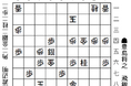 将棋日本シリーズ二回戦第二局 開催結果 渡辺 明九段、JT杯初の無観客試合で勝利