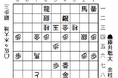 将棋日本シリーズ二回戦第四局開催結果 藤井聡太JT杯覇者、三連覇へ好発進!