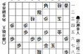将棋日本シリーズ JTプロ公式戦 準決勝第二局(11/2) 開催結果 広瀬章人九段、藤井聡太JT杯覇者を破り決勝進出!