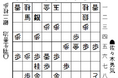 将棋日本シリーズ一回戦第一局中国大会結果 佐々木勇気八段が羽生善治九段を下し開幕戦勝利