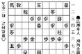 将棋日本シリーズJTプロ公式戦 北海道大会 7月26日(土)一回戦第三局開催結果 地元札幌出身の広瀬九段が豊島九段を破る