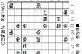 将棋日本シリーズJTプロ公式戦二回戦第二局 信越・北陸大会8月16日(土)開催結果 渡辺明JT杯覇者が連覇に向けて逆転で準決勝へ