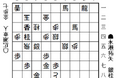 将棋日本シリーズJTプロ公式戦二回戦第三局 四国大会8月30日(土)開催結果 永瀬拓矢九段が初優勝に向けて一歩踏み出す