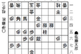 将棋日本シリーズJTプロ公式戦 二回戦第四局 熊本大会 9月13日(土)開催結果 佐藤天彦九段が2回目のベスト4進出を決める