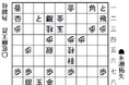 将棋日本シリーズJTプロ公式戦　準決勝第二局　大阪大会　11月9日（日）開催結果