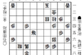 将棋日本シリーズＪＴプロ公式戦 一回戦第三局 静岡大会　7月25日（土）開催結果　　オールドルーキーが積極的な指し回しでレジェンドを破る