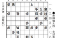 将棋日本シリーズＪＴプロ公式戦 二回戦第一局 北海道大会　８月８日（土）開催結果　　斎藤慎太郎八段が4年ぶりに準決勝進出を果たす